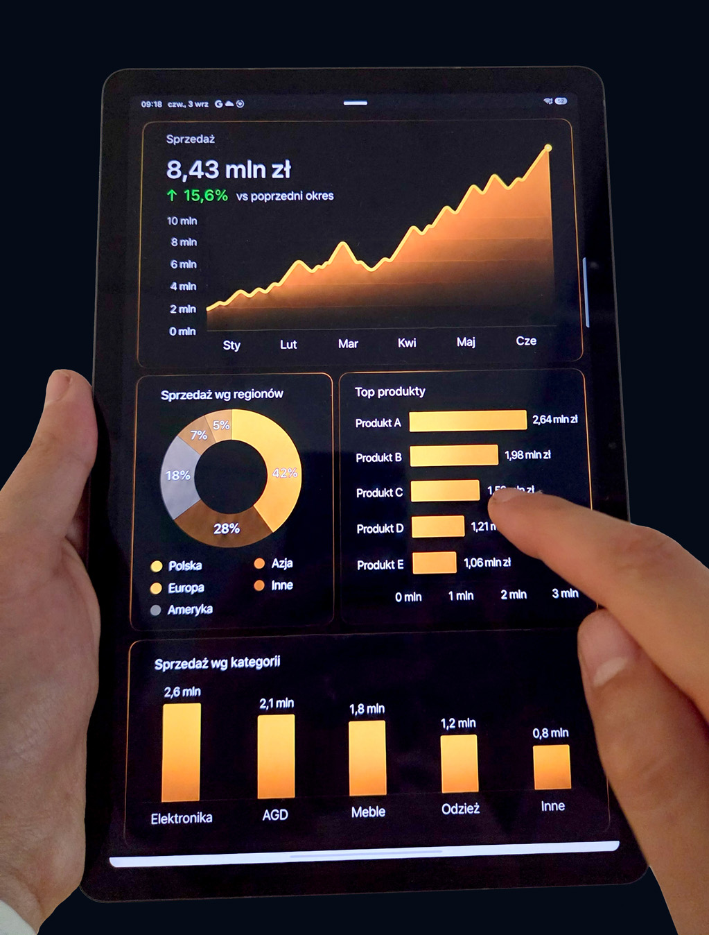 Power BI jako centrum analityki